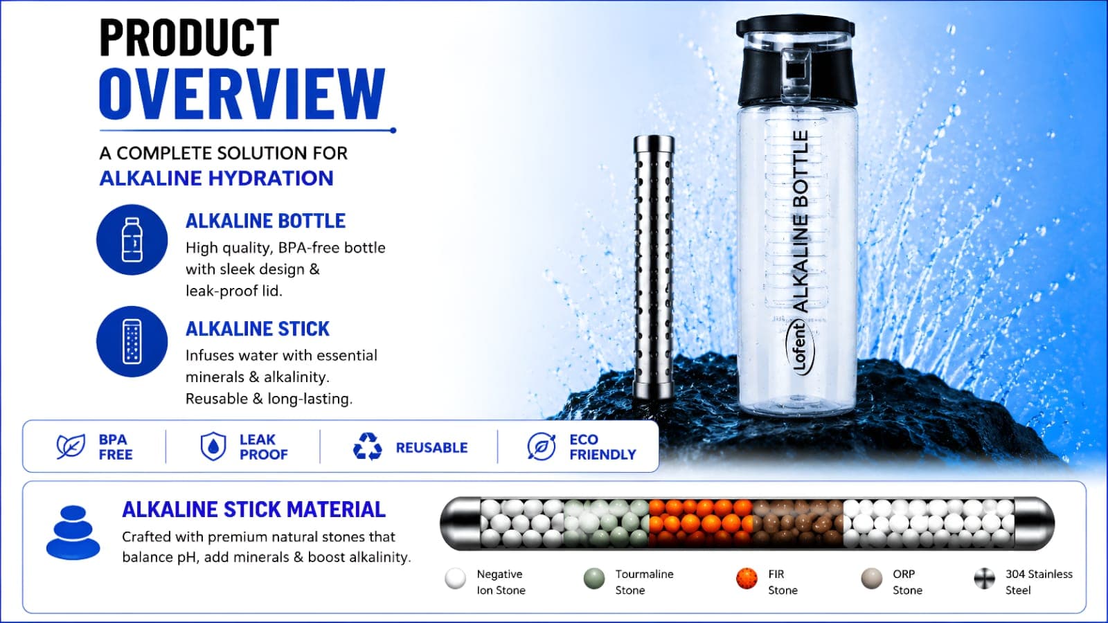 Lofent Alkaline Bottle